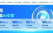 世界杯竞彩买球 -构建高效远程技术支持体系，向日葵赋能天学网打造管理闭环