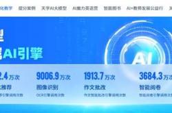 世界杯竞彩买球 -构建高效远程技术支持体系，向日葵赋能天学网打造管理闭环