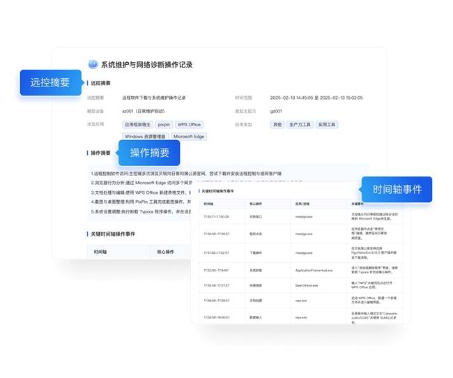 构建高效远程技术支持体系，向日葵赋能天学网打造管理闭环