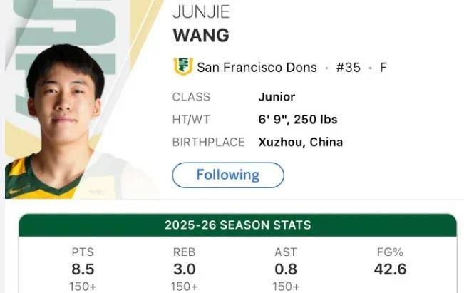 宣布了！再见王俊杰！正式申请NCAA下一站